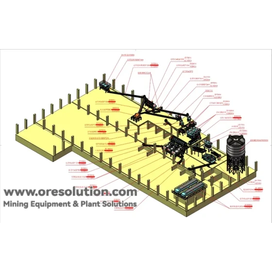 الحل الشامل لفصل المعادن من رماد القاع لحرق النفايات